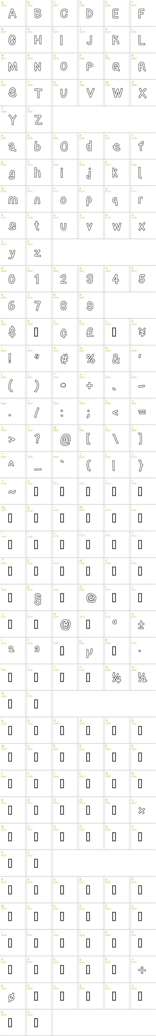 Full CharMap: Pinstriping Tape font