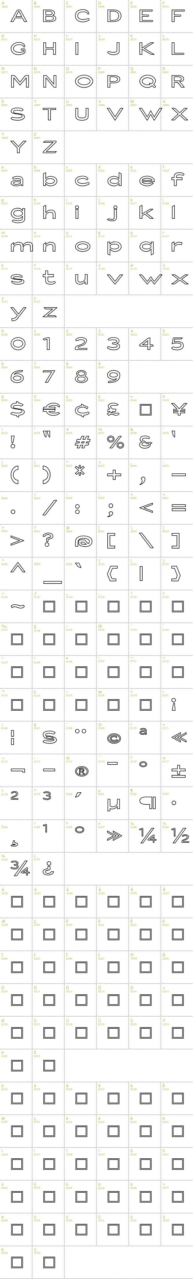Full CharMap: Fisherman Sans Net font