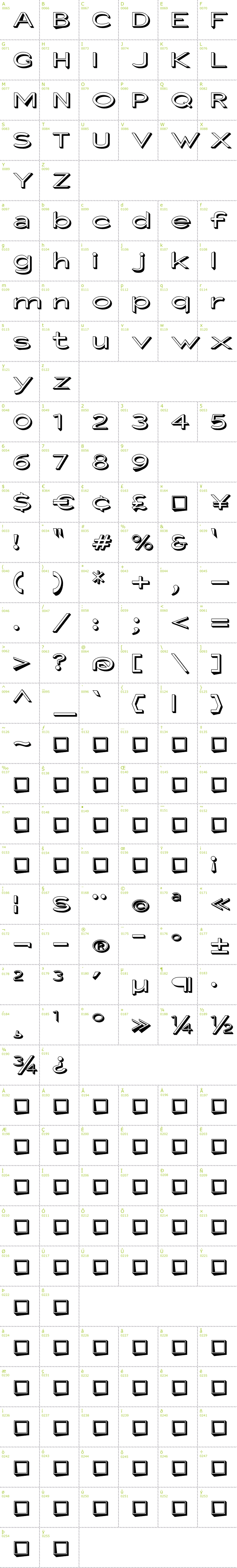 Full CharMap: Fisherman Sans Bait font