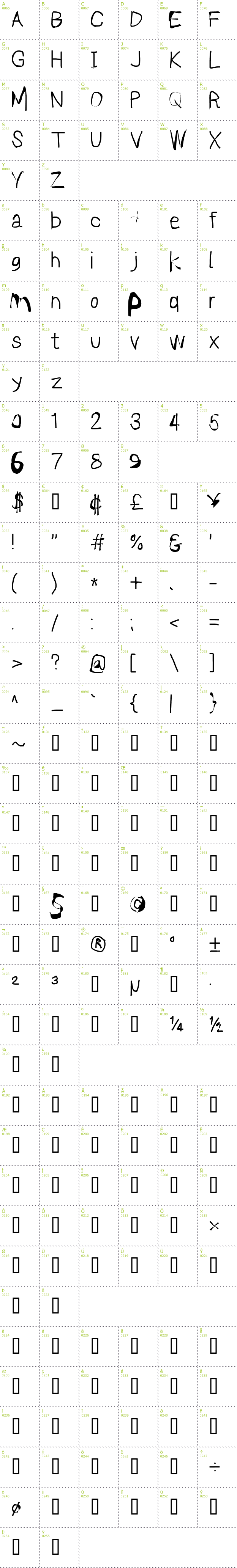 Full CharMap: Sprayer font