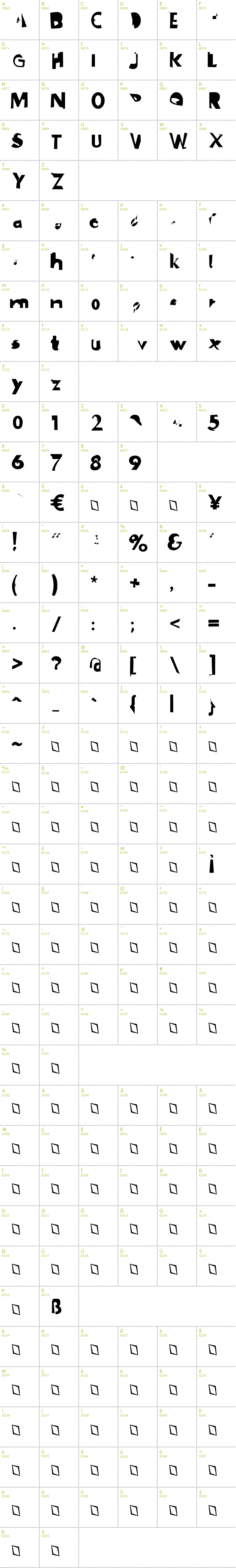 Full CharMap: PlasticEraser font