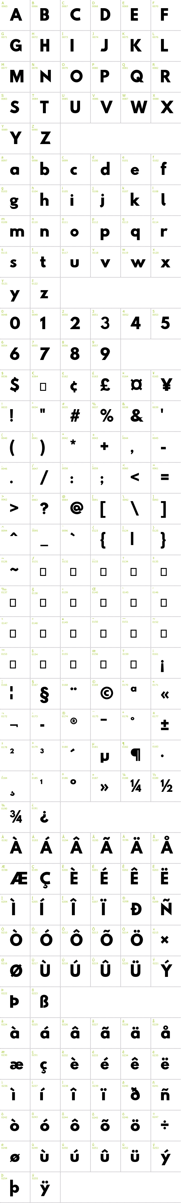 Full CharMap: Hussar Woodtype font