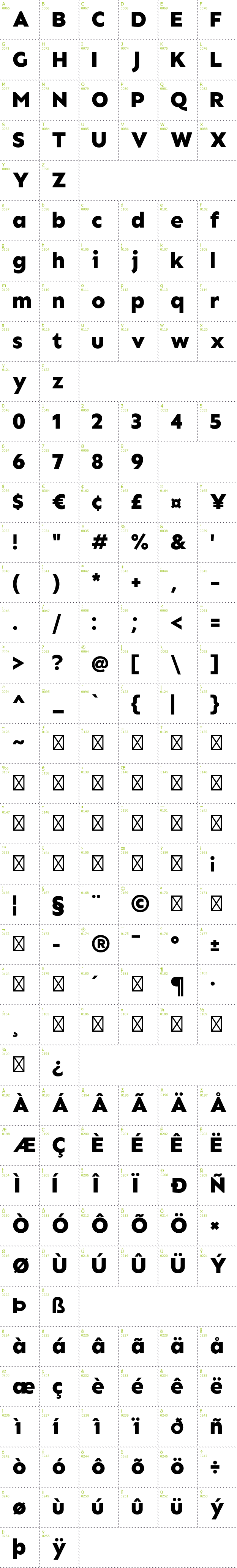 Full CharMap: Rain font