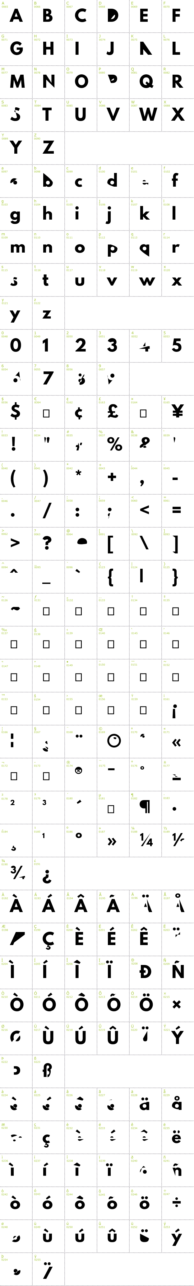 Full CharMap: Hussar Dziwak font