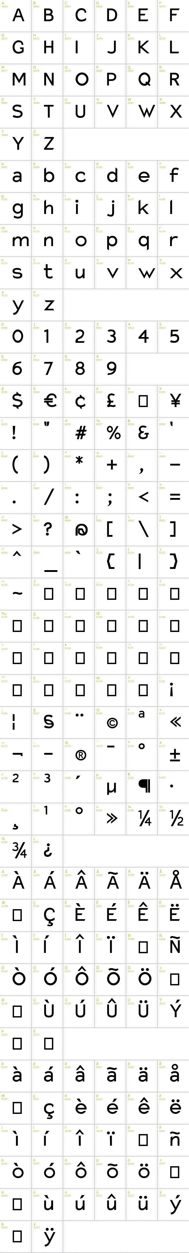 Full CharMap: Charger Monospace font