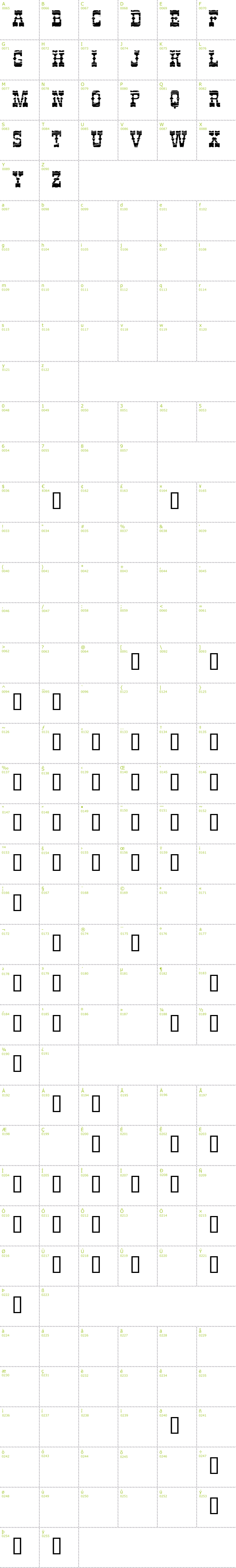 Full CharMap: Perdido font