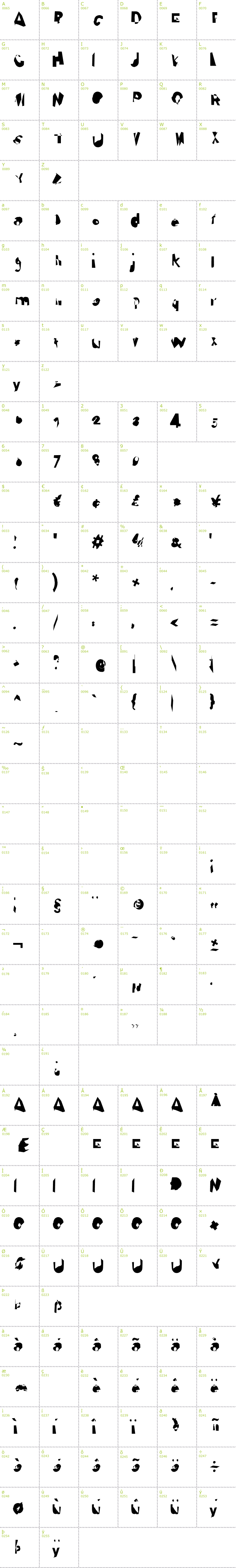 Full CharMap: Ugly Stick font