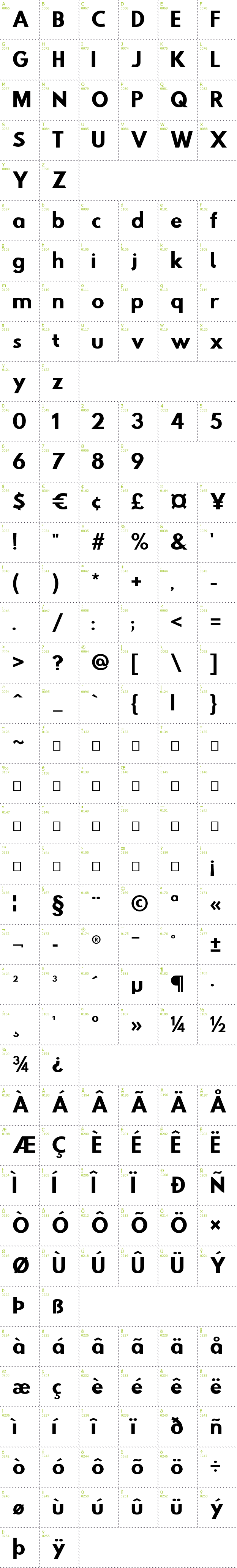 Full CharMap: Step Down font