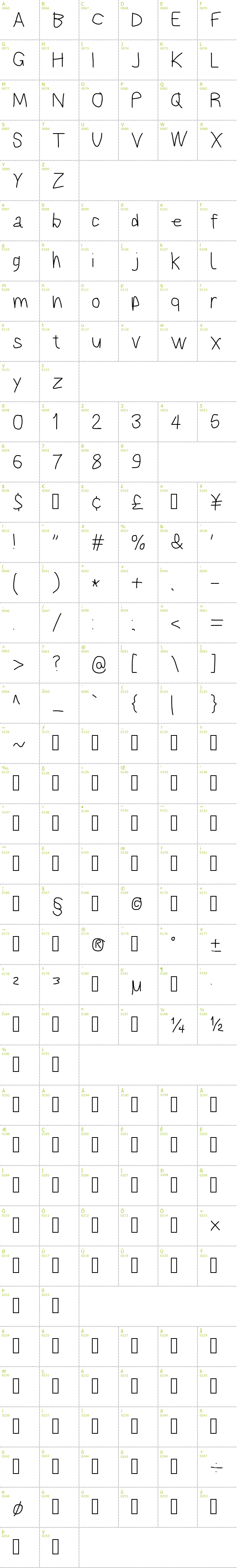 Full CharMap: Bookmark font