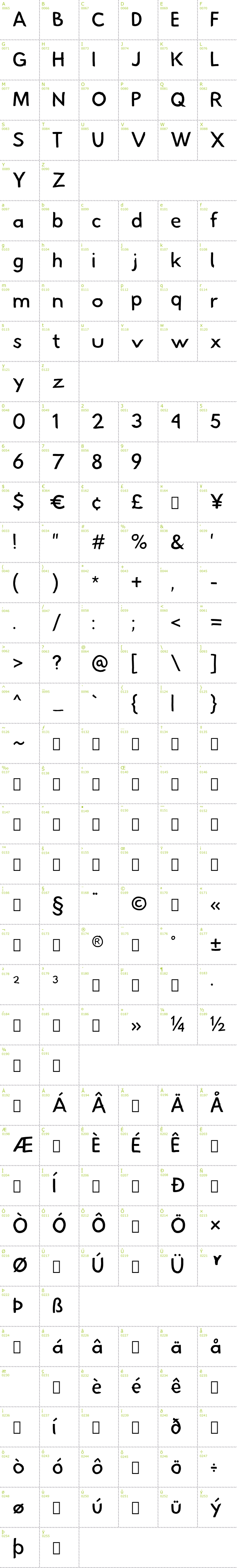Full CharMap: Hussar Pisanka font