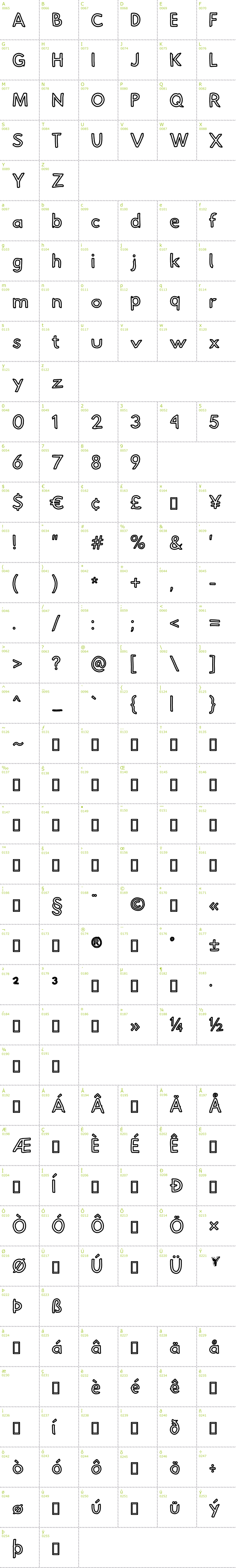 Full CharMap: Hussar Pisanka Outline font
