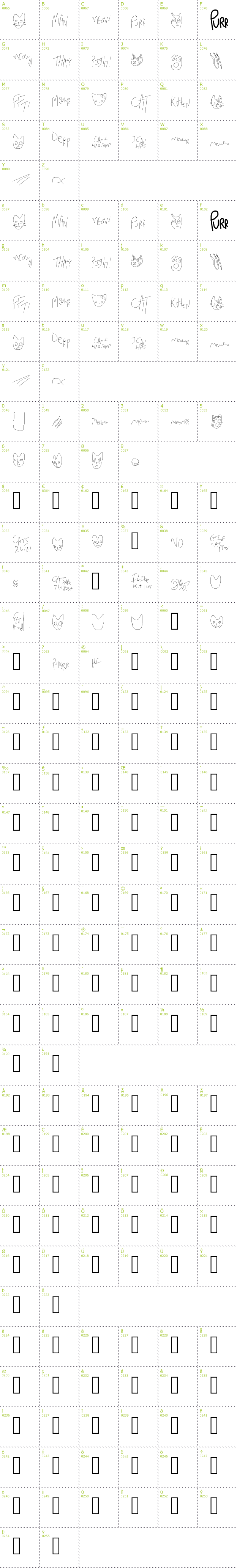 Full CharMap: Mew Too CatDings font