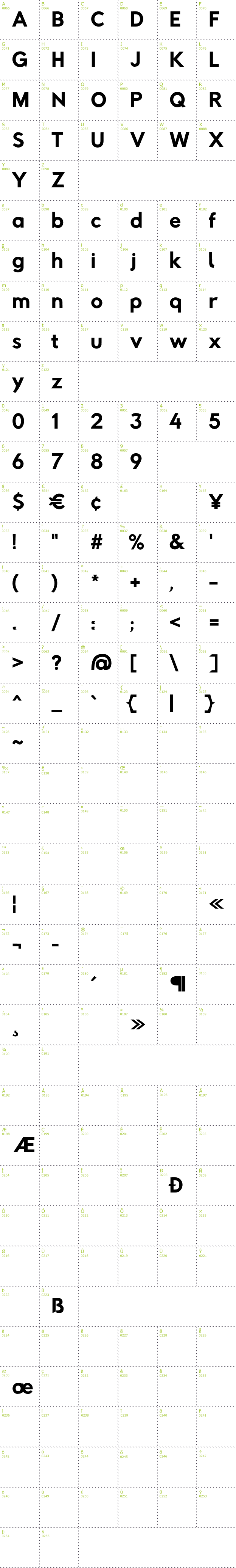 Full CharMap: Rabbid Highway Sign II Hop font