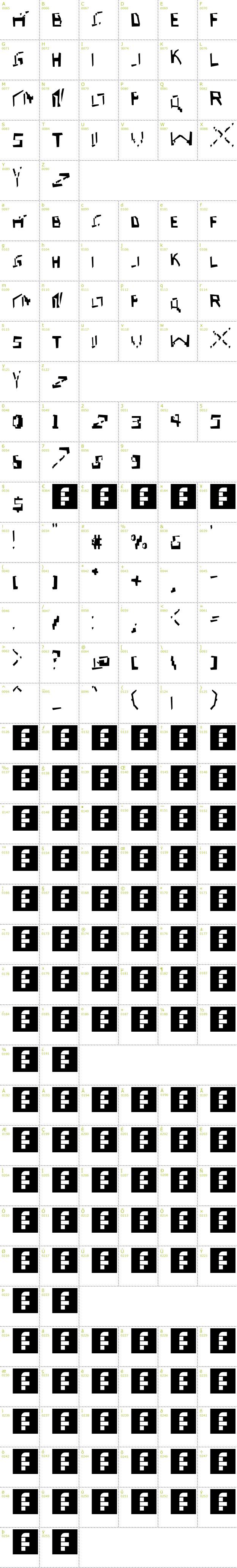 Full CharMap: err0r font