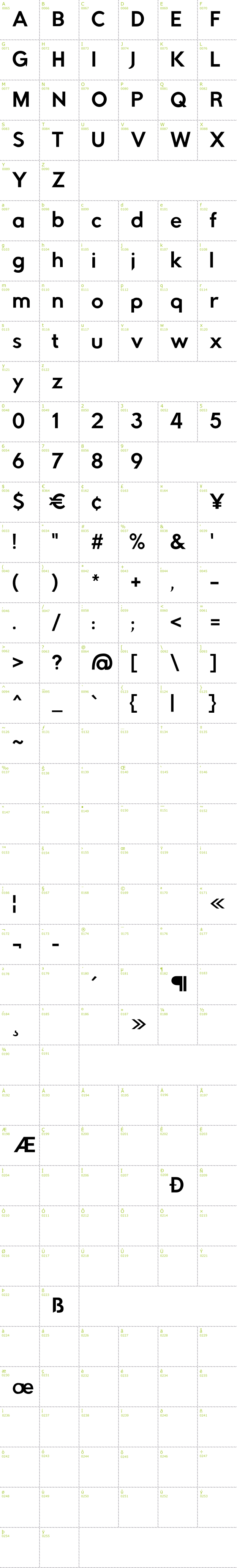 Full CharMap: Rabbid Highway Sign IV font