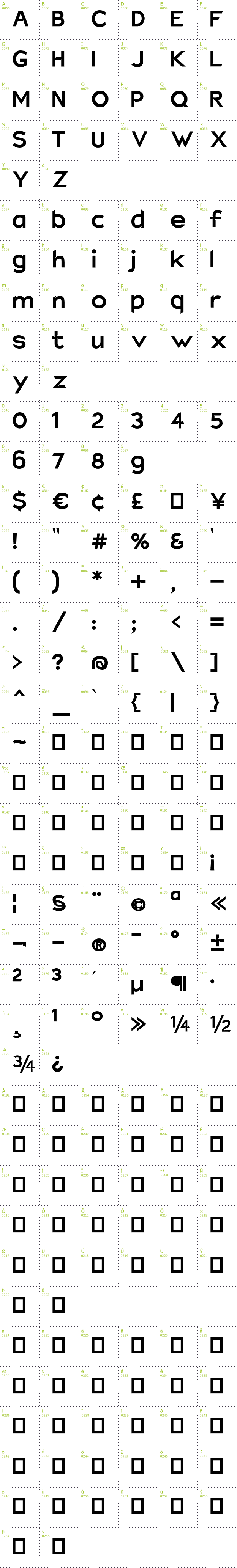 Full CharMap: Charger Eco font