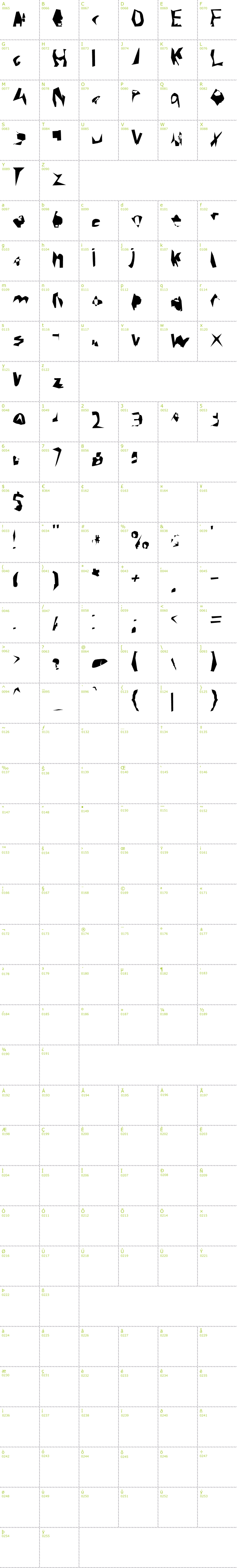 Full CharMap: Corrode font
