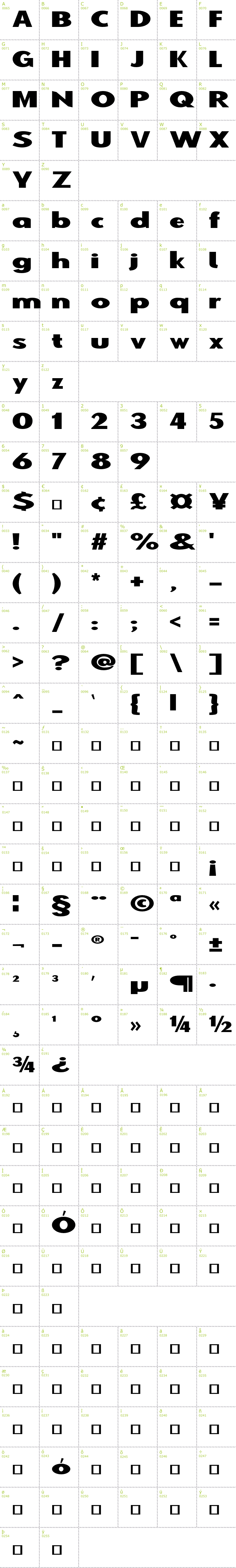 Full CharMap: Warszawa font