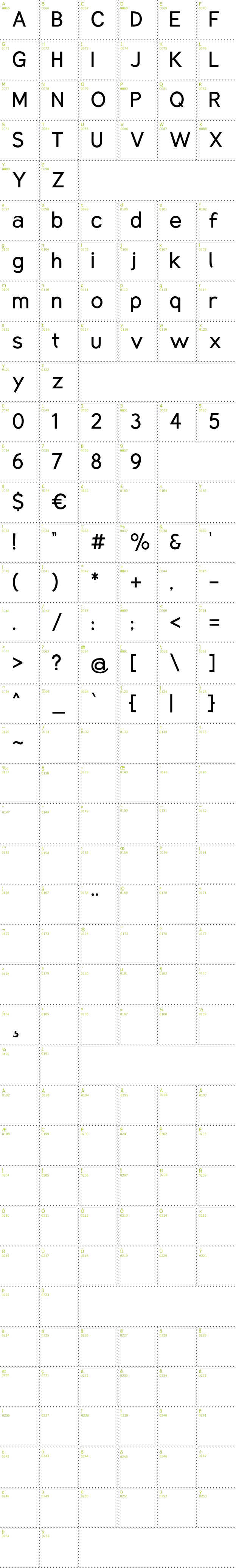 Full CharMap: Rabbid Highway Sign VII font
