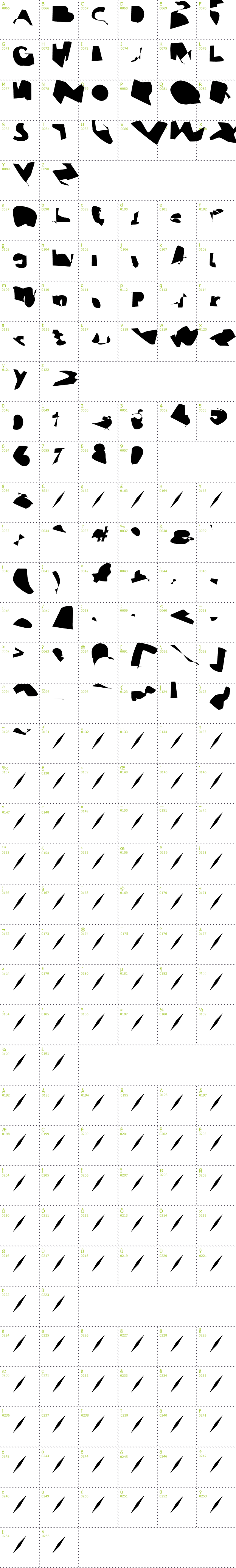 Full CharMap: Recovery font
