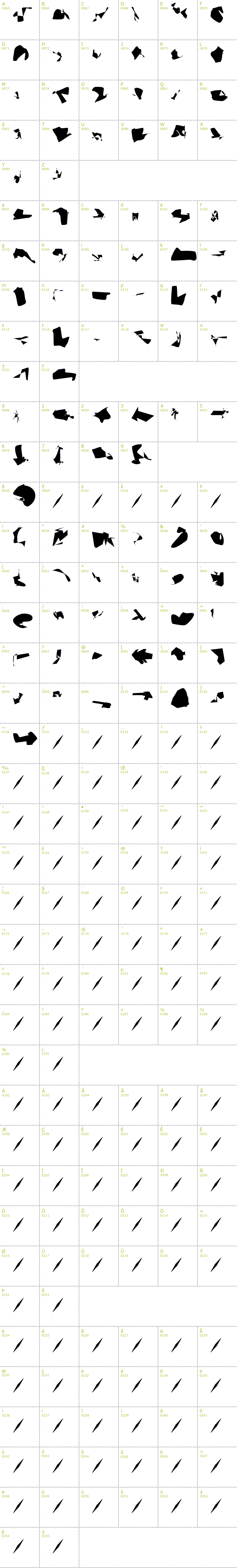 Full CharMap: CiSf CamouflageKit II font