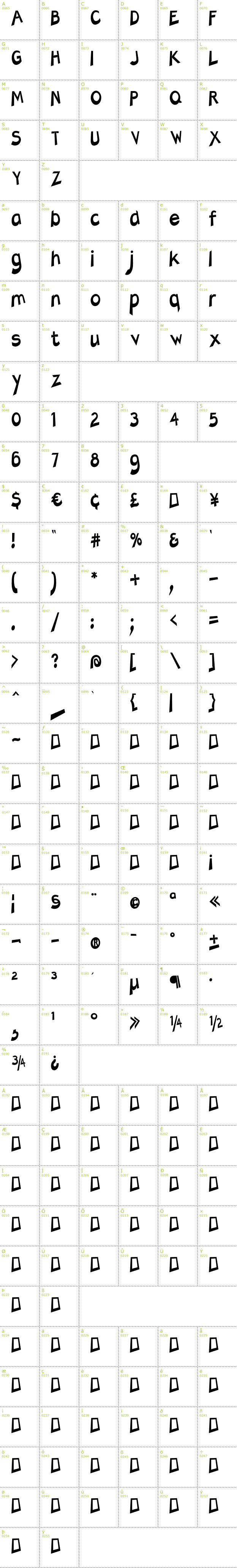 Full CharMap: Charger Slice font