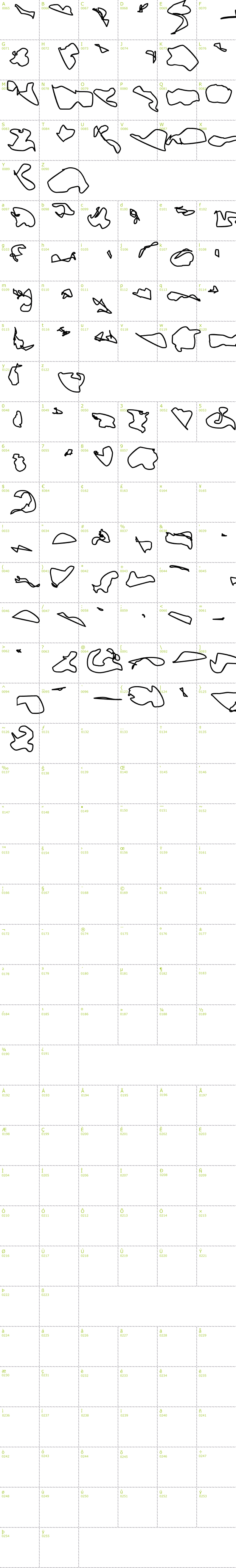 Full CharMap: CISF Camouflage Kit III Outline font