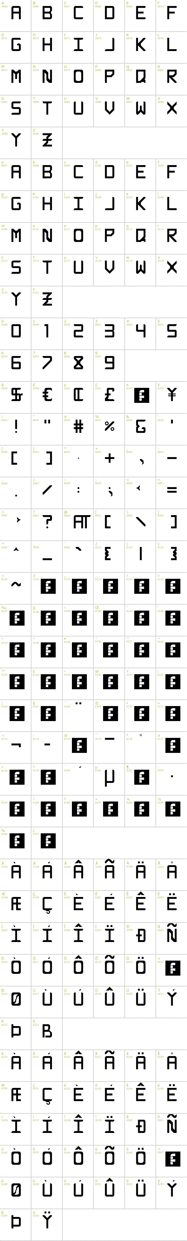 Full CharMap: Rabbid Highway Sign Caps font