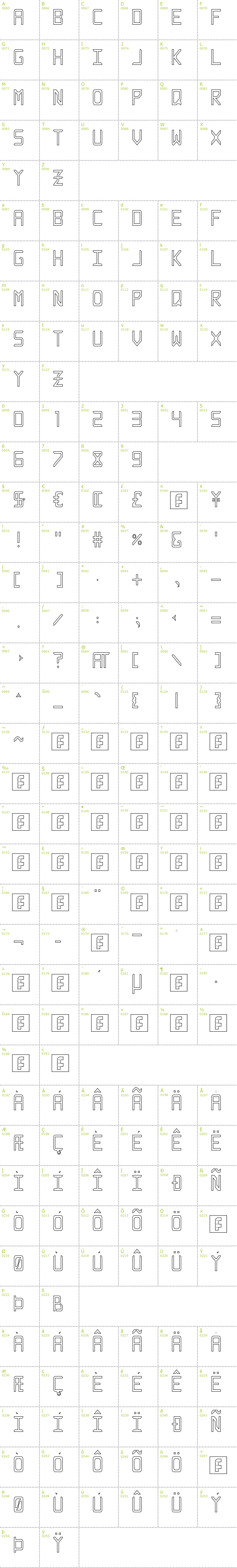 Full CharMap: Rabbid Highway Sign Caps Narrow Outline font
