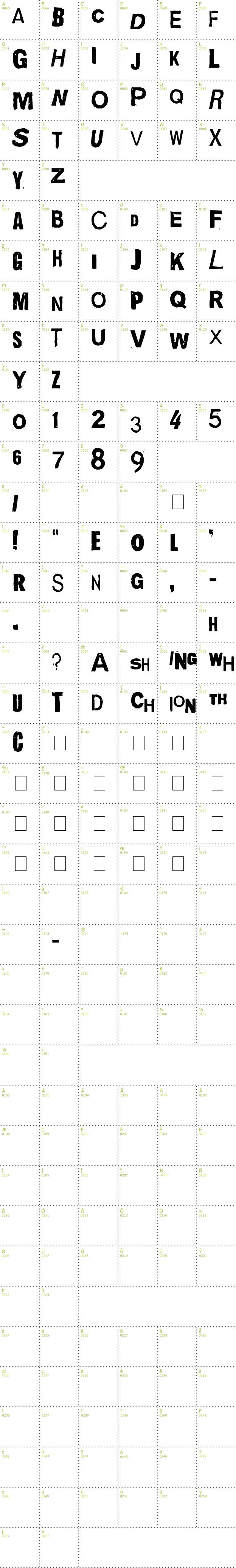 Full CharMap: Quick end Jerk font