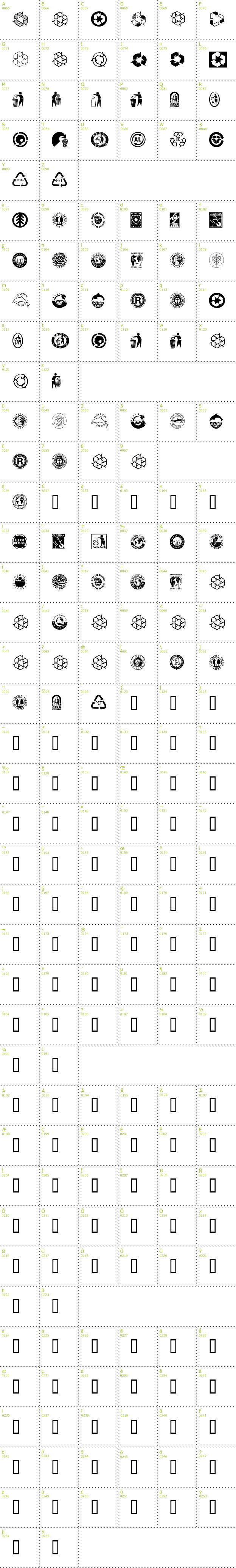 Full CharMap: Recycle It font