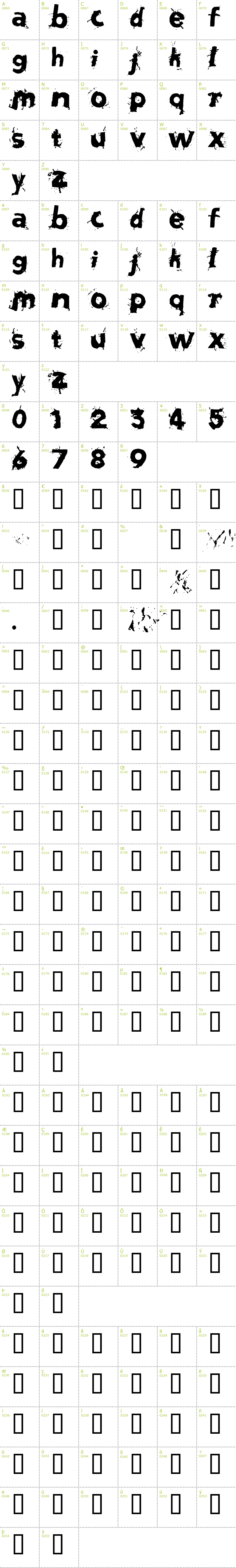 Full CharMap: Salvation font