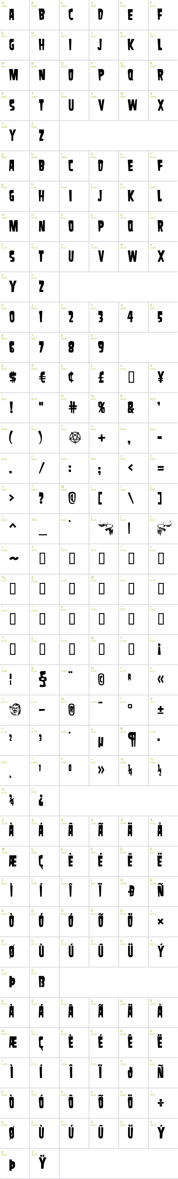 Full CharMap: Samdan font