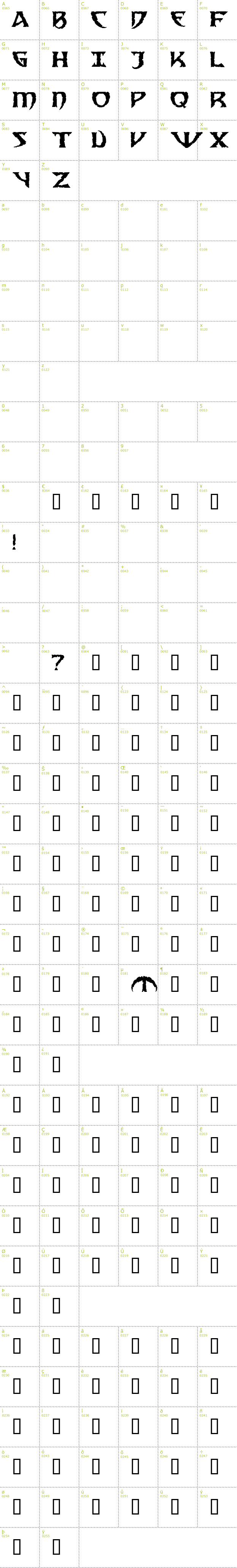 Full CharMap: Samedi font
