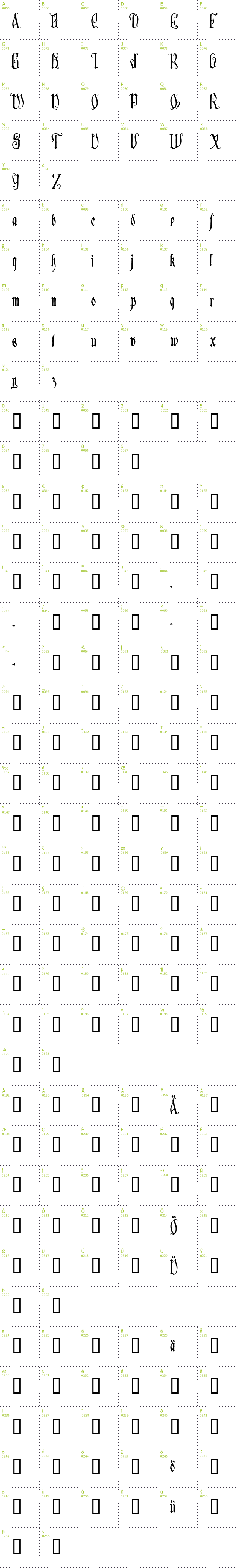Full CharMap: Sauerkraut font