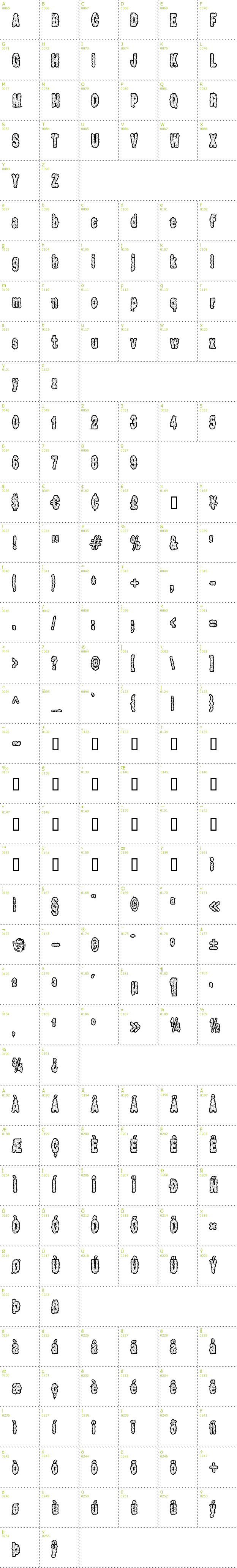 Full CharMap: Scab font