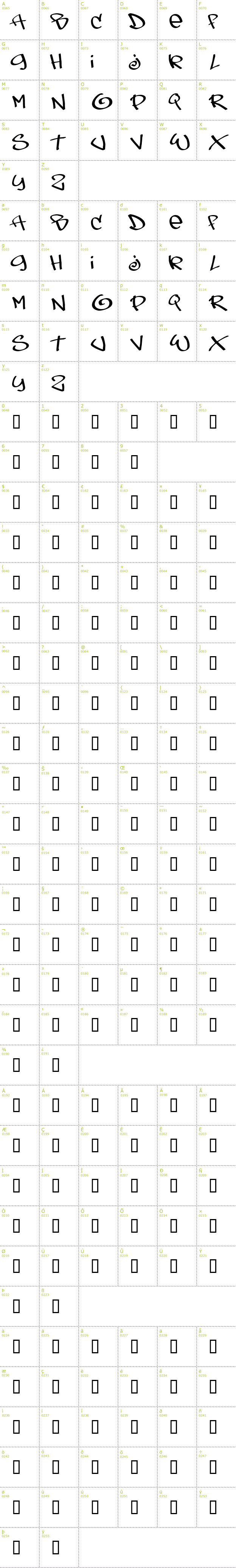 Full CharMap: tagsXtreme font