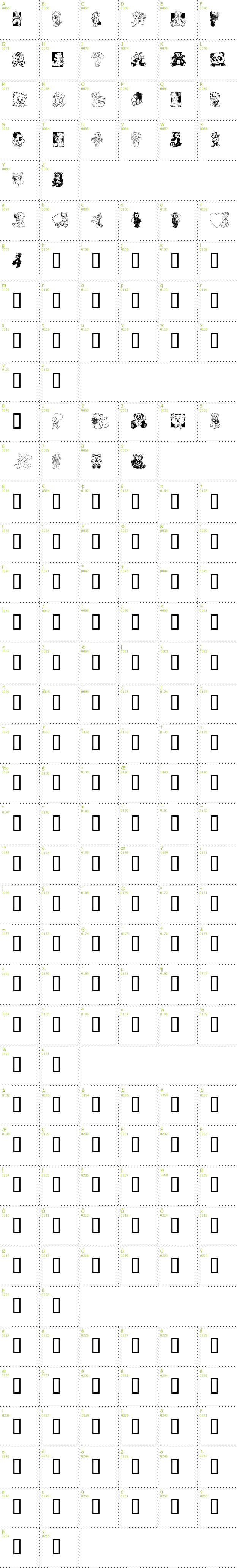 Full CharMap: Teddyber font