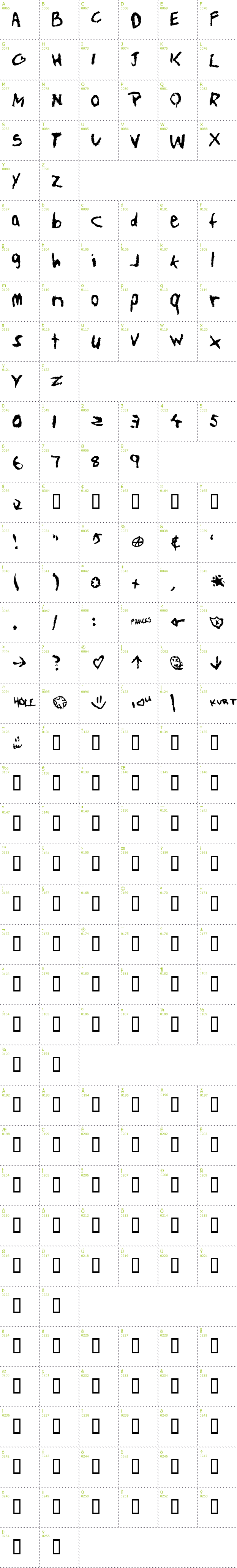 Full CharMap: Teen Spirit font