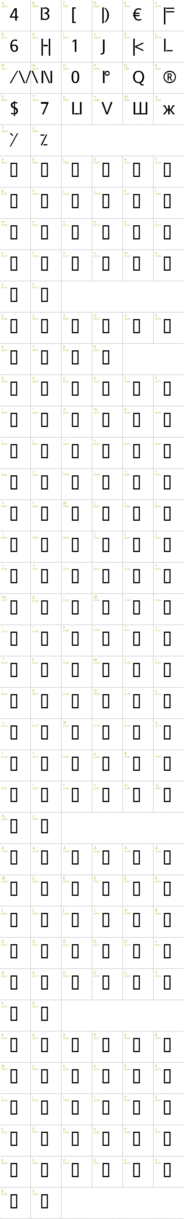 Full CharMap: Leet Speek font