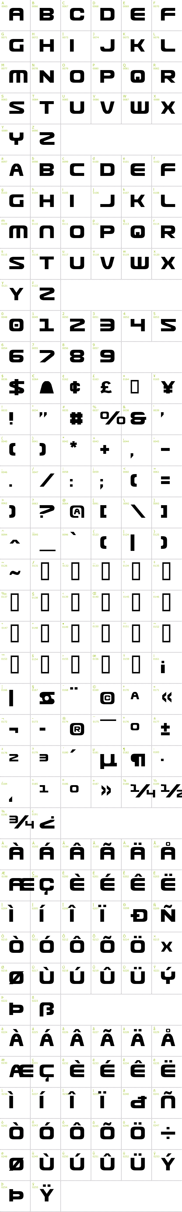 Full CharMap: Usuzi font