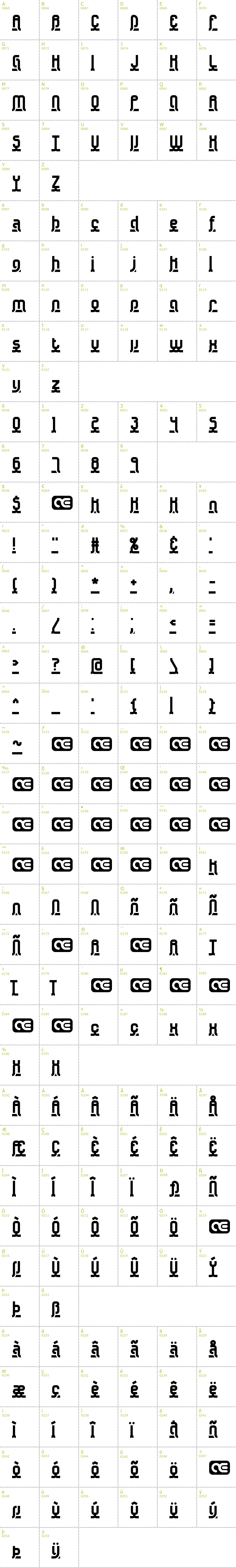 Full CharMap: Underscore font