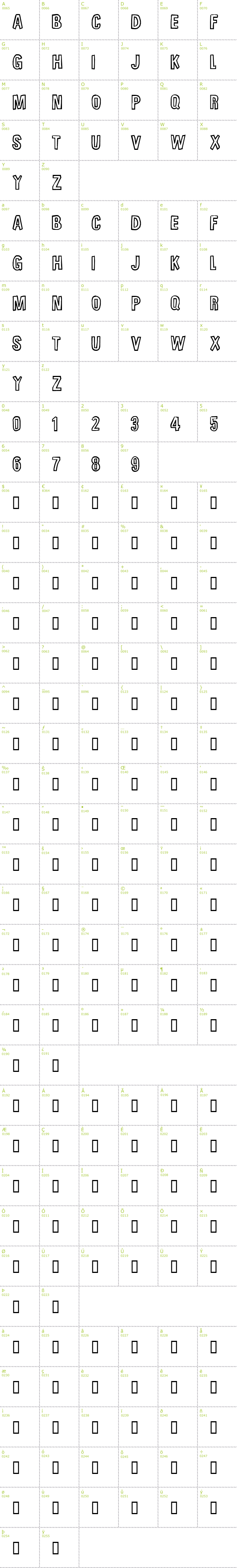 Full CharMap: Unfinished sympathy font
