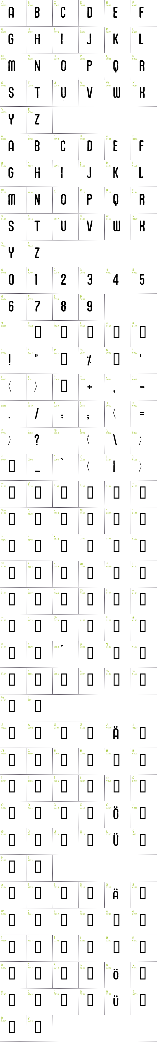Full CharMap: Union Agrochem font