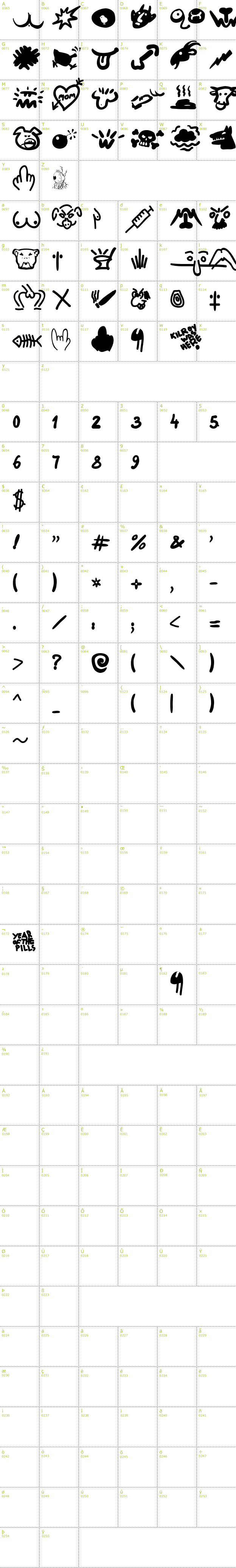 Full CharMap: Hard Talk font