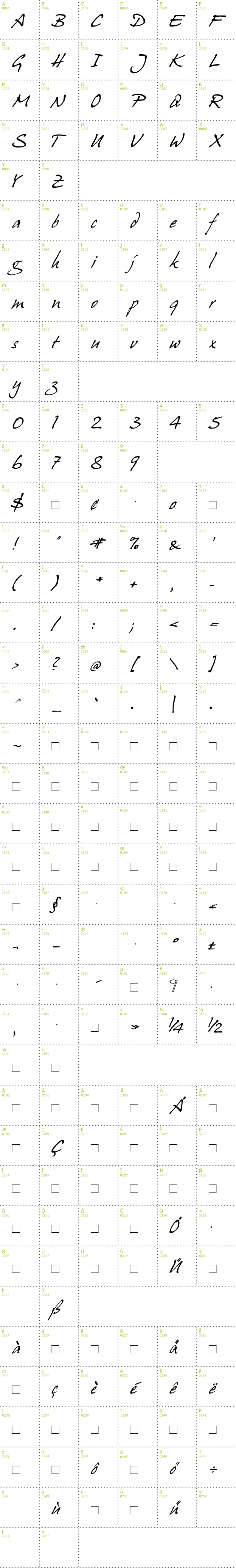 Full CharMap: HansHand font