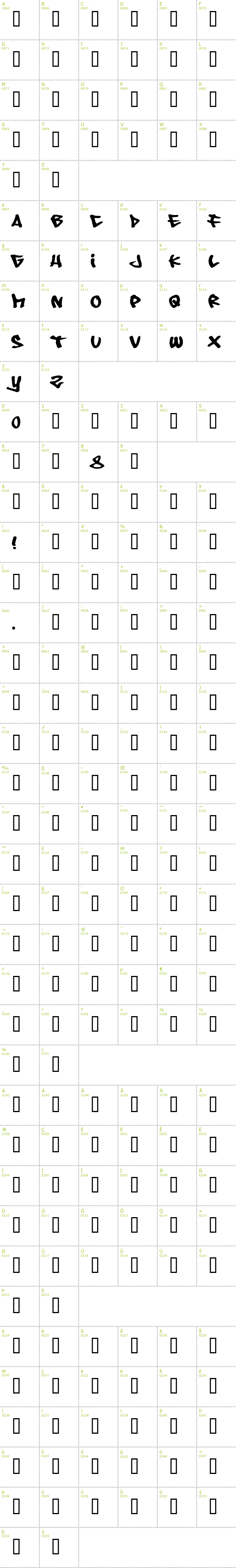 Full CharMap: 08 undergorund font