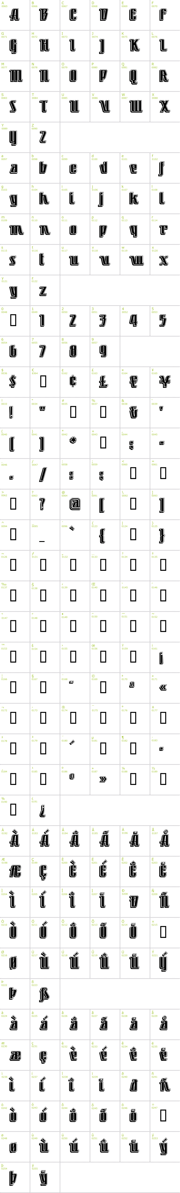 Full CharMap: Little Deuce Coupe font