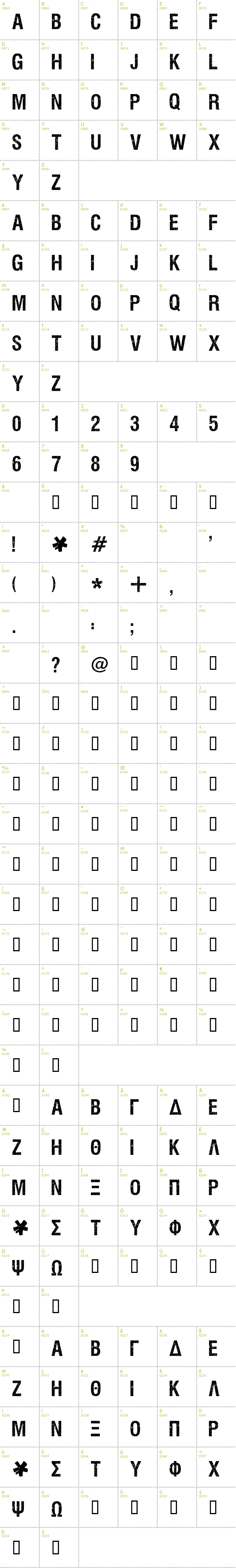 Full CharMap: Viper Nora font