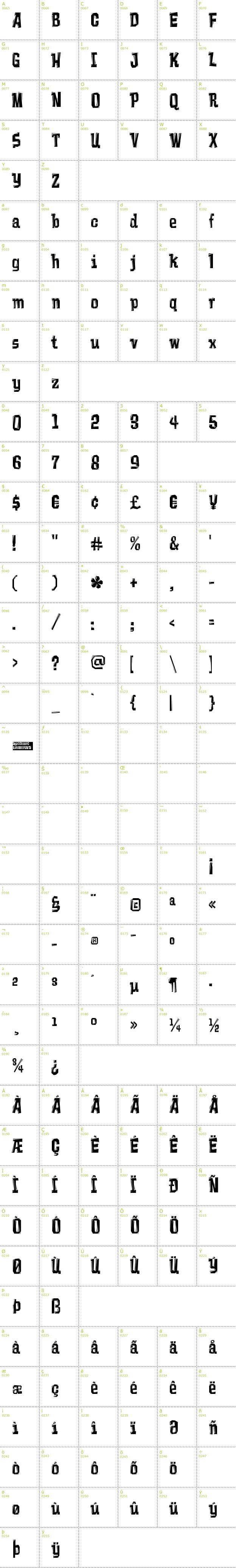 Full CharMap: Vademecum font
